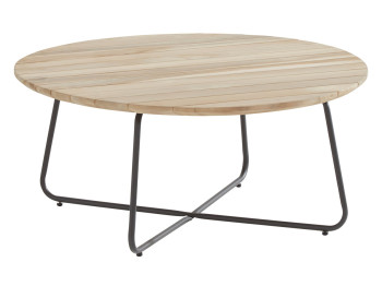 Axel Lounge Gartentisch rund 73 cm (H=35 cm)