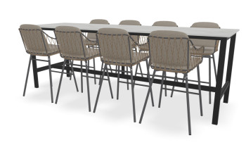 Category view