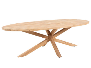 Prado teak top and legs tuintafel 240 x 115 cm